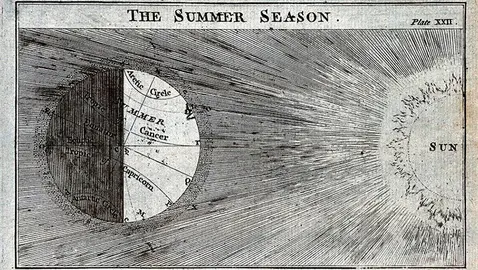 summer-solstice-3-benjamin-martin