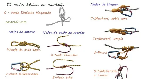 10 nudos para montaña syr copia