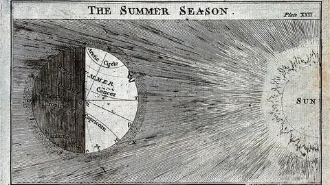 summer-solstice-3-benjamin-martin