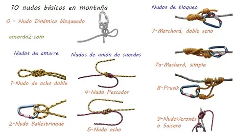 10 nudos para montaña syr copia