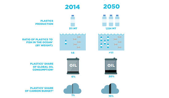 botella-plastico