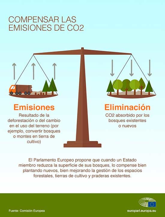 bosques-ue-4
