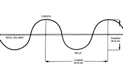 desde-la-croa-3