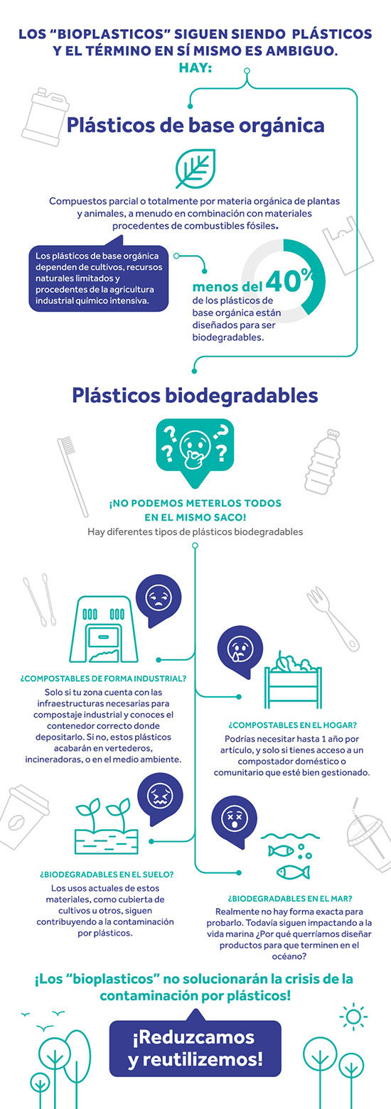 infografia_plasticosLR-002