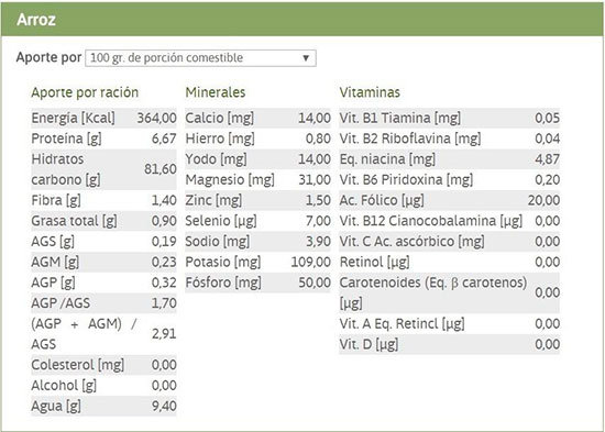 alimentacion-ecologica-4