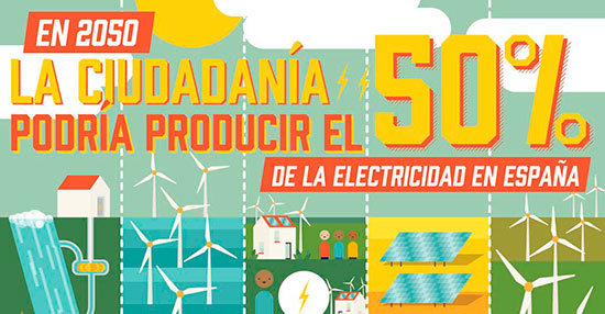 ciudadania_energetica