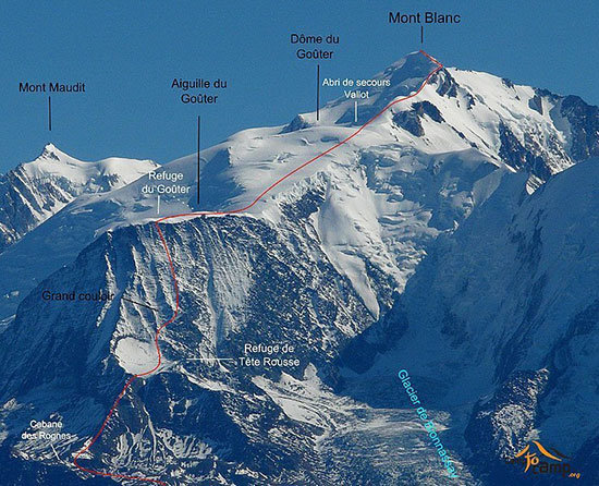 Mont_Blanc_Goûter_route